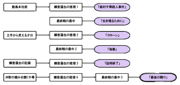 gouto1.jpg