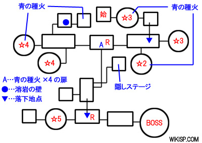 オズワルド編 オーディンスフィア レイヴスラシル 攻略wiki